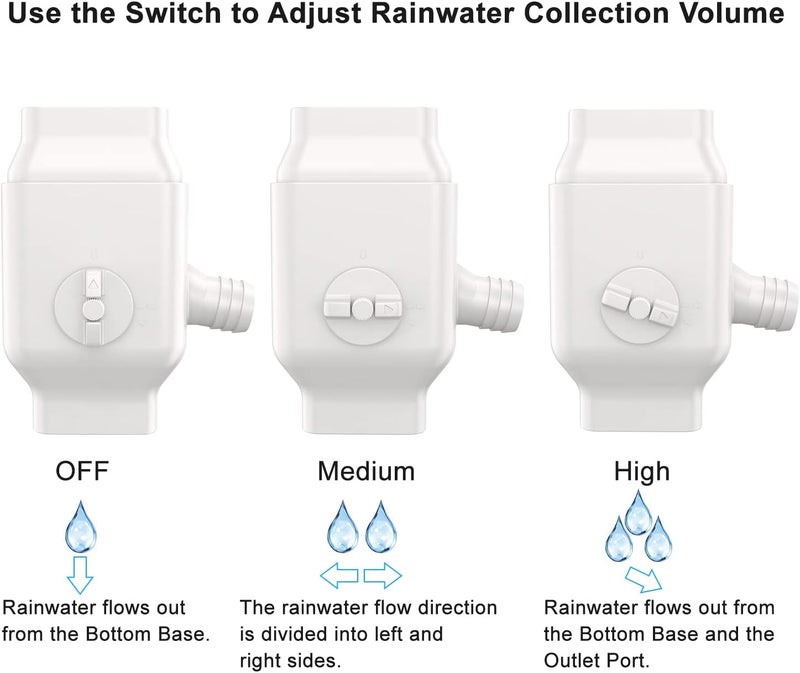 Prestantious Gutter Downspout Diverter Fits for 2"x3" Standard Downspout, Rainwater Collection System with Adjustable Valve, Rainwater Diverter to Direct Water into Rain Barrel, 4ft. 1-1/4” Hose - Image 5